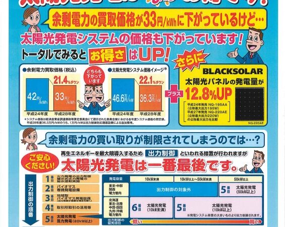 平成28年度太陽光発電売電価格決定！！