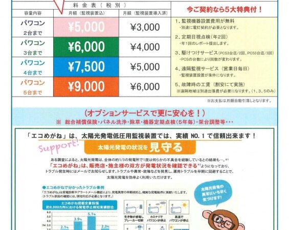 低圧太陽光発電見守り代行サービス